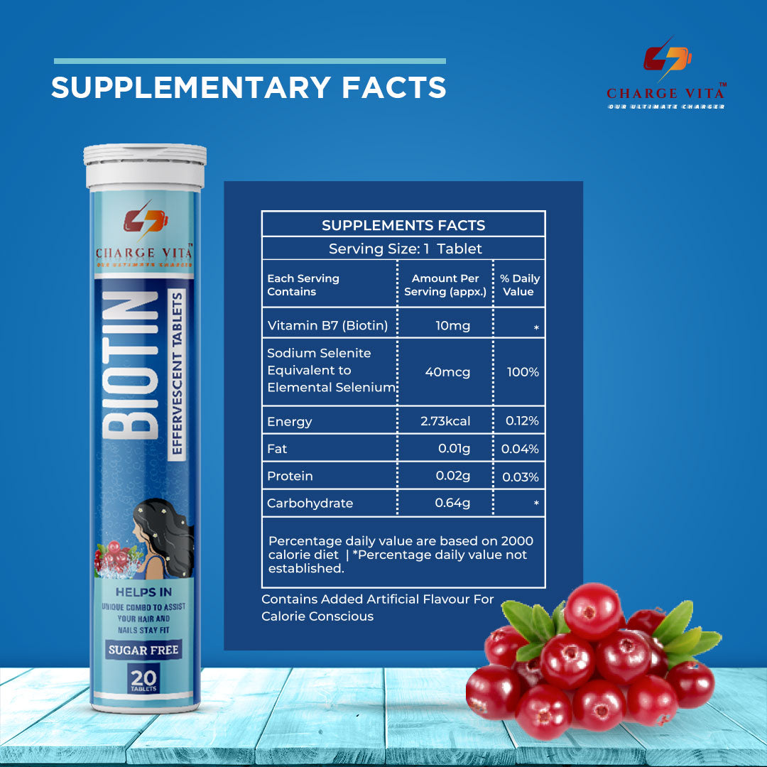 Biotin Tablets