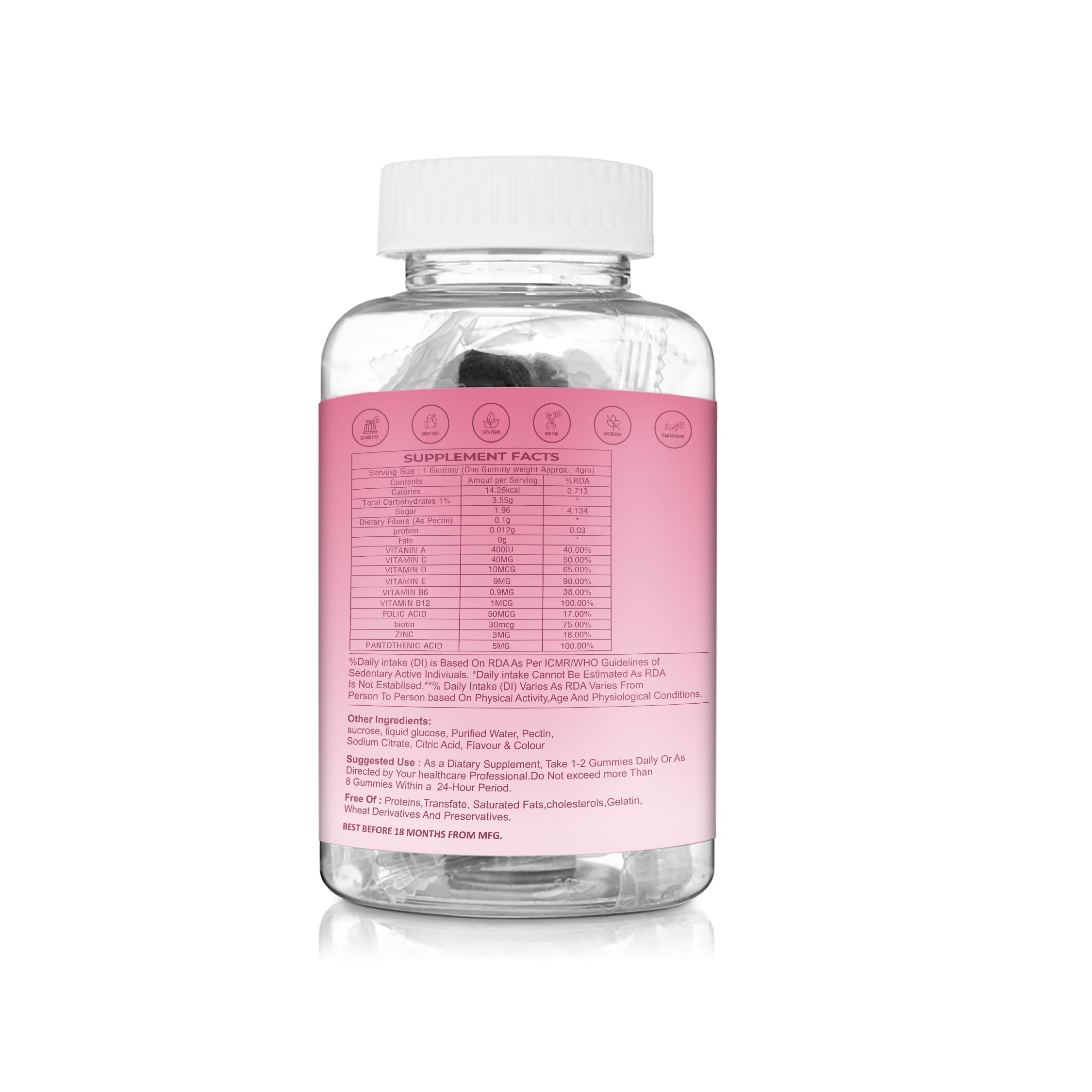 Multivitamin Gummies