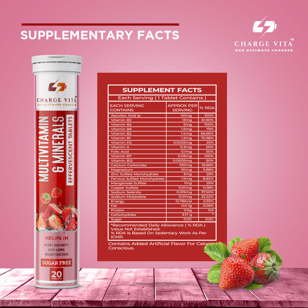 Multivitamins and Minerals Tablets