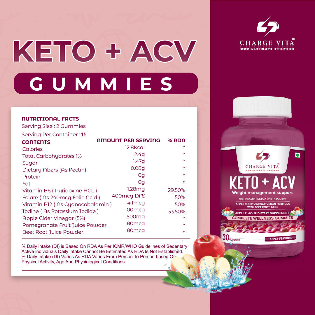 Keto ACV Gummies